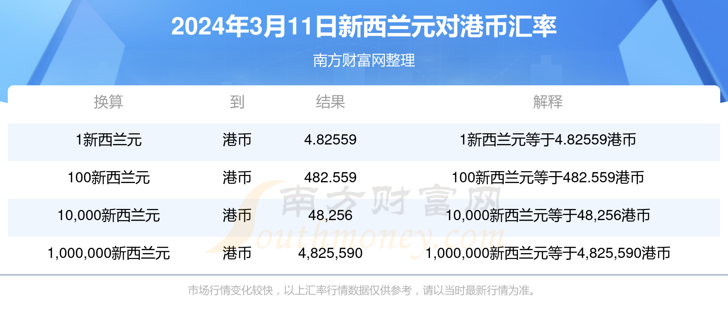 新澳門2025年開獎(jiǎng)記錄查詢，全面解析與實(shí)用指南，澳門未來彩票開獎(jiǎng)記錄解析與查詢實(shí)用指南（2025年）