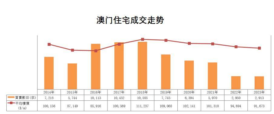 澳門最準的數據免費公開，揭秘精準信息的源頭，澳門精準數據揭秘，免費公開信息源頭