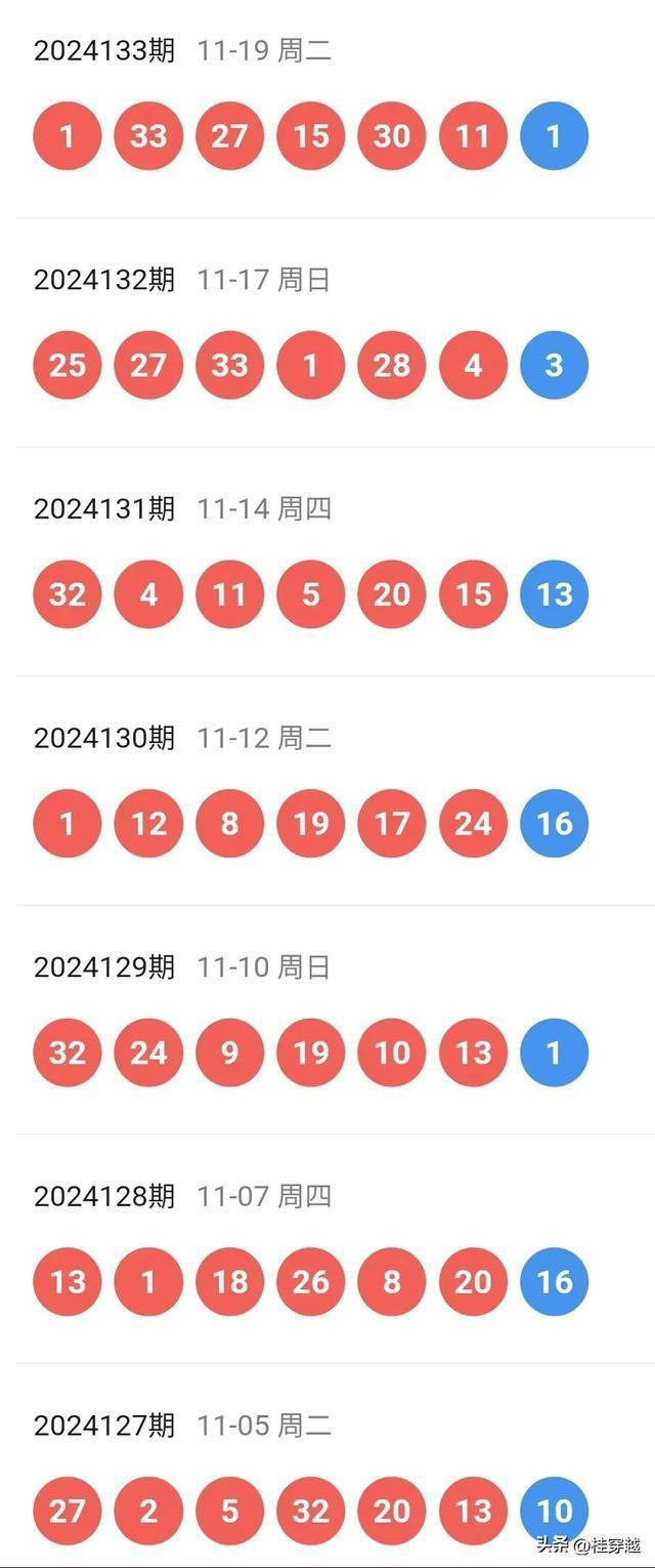 探索未來，2025新澳門天天開好彩的無限可能，探索未來，澳門彩票的無限可能與新機遇（2025年展望）