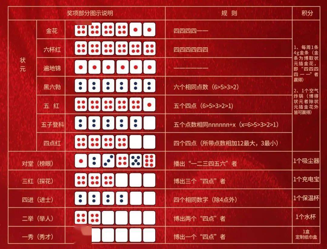 王中王精準(zhǔn)一碼一肖網(wǎng)站，揭秘預(yù)測玄機(jī)，助力彩票夢想，王中王精準(zhǔn)預(yù)測一碼一肖揭秘，彩票夢想助力站
