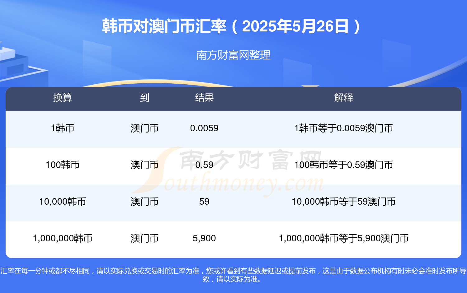 澳門2025全年資料大全，深度探索與預(yù)測(cè)分析，澳門2025全年資料大全，深度探索及預(yù)測(cè)分析報(bào)告