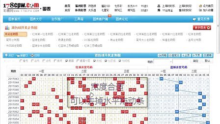 新奧開獎生肖走勢圖，深度解析與預(yù)測，新奧開獎生肖走勢圖深度解析及預(yù)測報告
