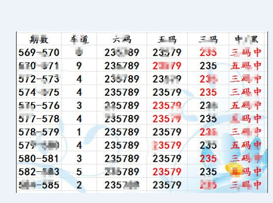 關(guān)于香港六合彩開獎結(jié)果記錄的深度解析與預(yù)測（至2025年），香港六合彩開獎結(jié)果深度解析與預(yù)測，至2025年的趨勢洞察