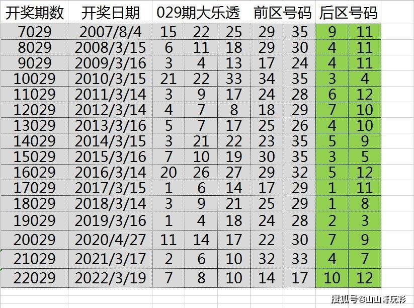 白小姐三肖三期必開獎虎年快樂——揭秘彩票背后的秘密與策略，揭秘彩票背后的秘密與策略，白小姐三肖三期必開獎虎年快樂探討彩票策略與真相