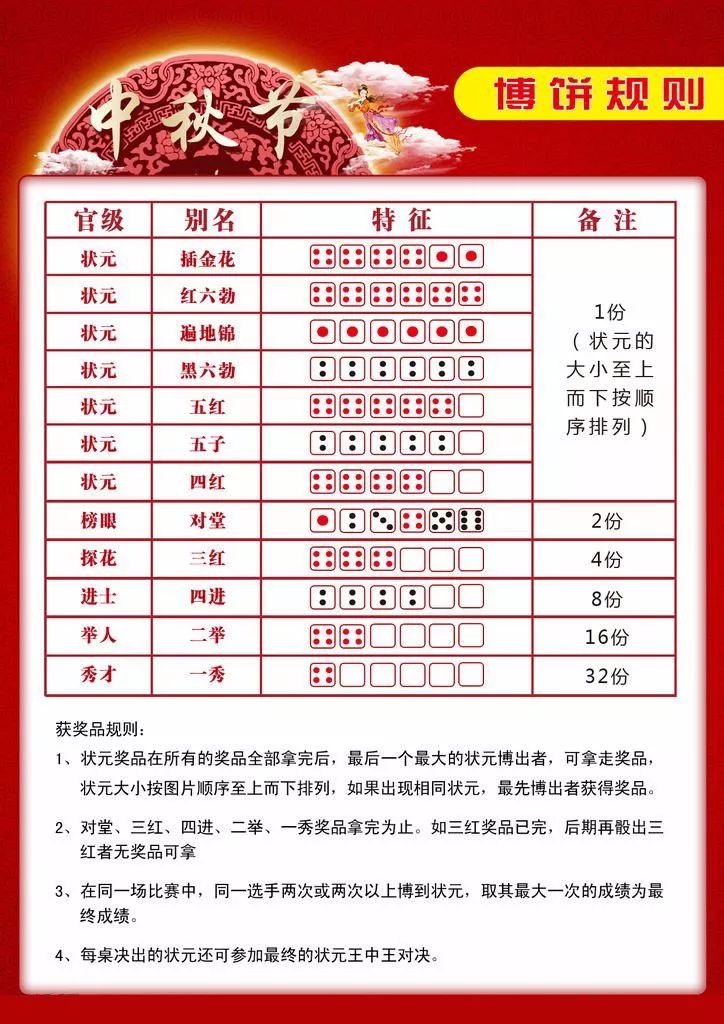 狀元紅一肖一碼最準(zhǔn)的版本解析與探討，狀元紅一肖一碼最準(zhǔn)版本解析及探討