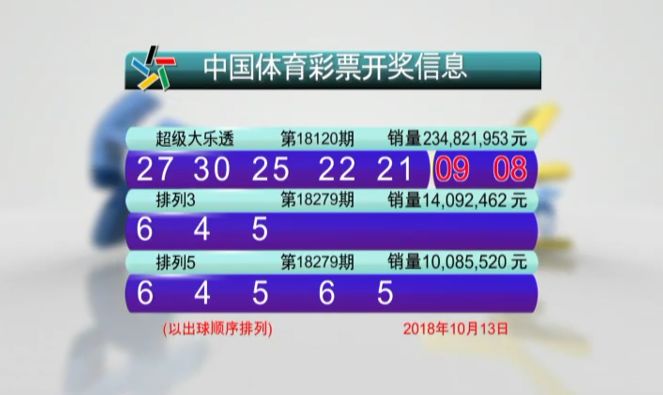 新澳門六開(kāi)彩開(kāi)獎(jiǎng)結(jié)果2020年回顧與解析，澳門六開(kāi)彩開(kāi)獎(jiǎng)結(jié)果回顧與解析，聚焦2020年數(shù)據(jù)