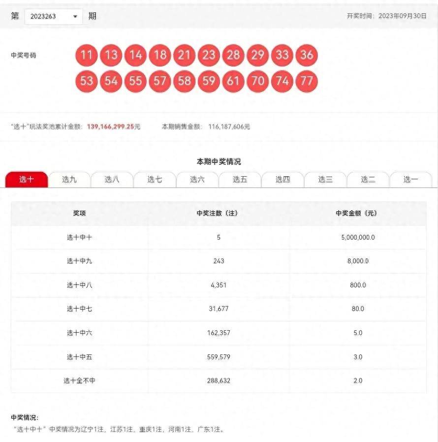 199期澳門六開彩開獎結(jié)果查詢，快速獲取最新開獎信息，澳門六開彩最新開獎結(jié)果查詢，快速掌握最新開獎信息