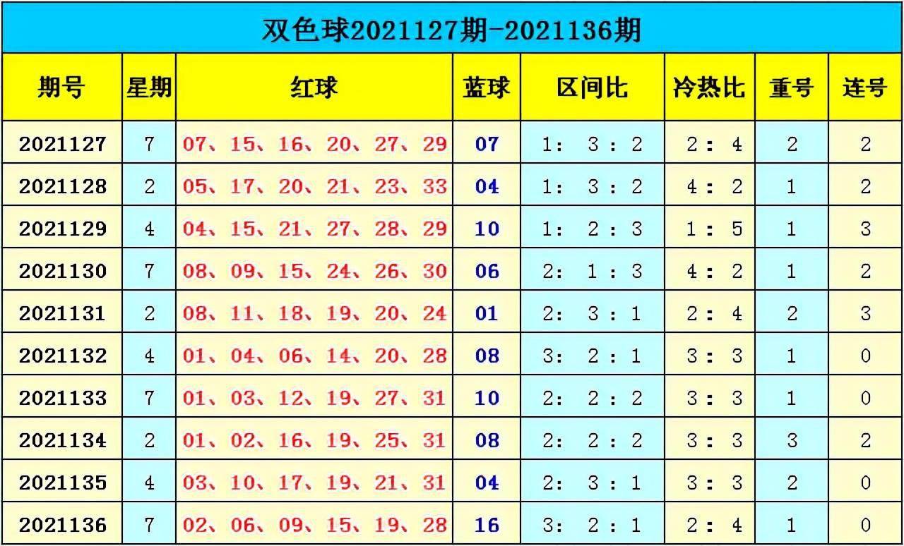 澳門彩票 第3頁