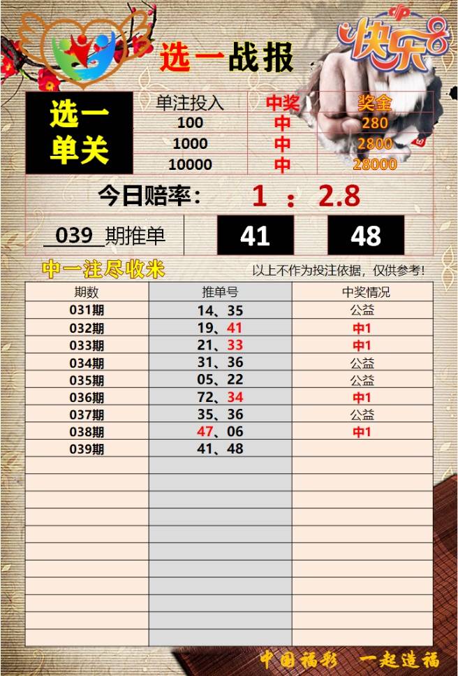 香港最準(zhǔn)免費四肖期期準(zhǔn)，揭秘真相與探索背后的秘密，香港最準(zhǔn)免費四肖期期準(zhǔn)，真相揭秘與背后秘密探索