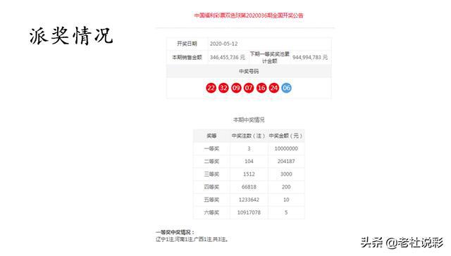 澳門(mén)一一碼一特一中準(zhǔn)選今晚，探索澳門(mén)的魅力與未來(lái)，澳門(mén)魅力與未來(lái)探索，今晚一一碼一特一中準(zhǔn)選揭曉