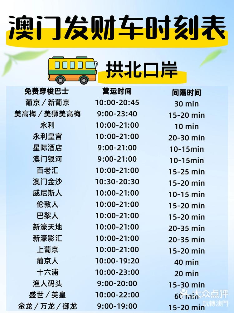 澳門最快開獎(jiǎng)時(shí)間是多少，全面解析澳門彩票開獎(jiǎng)時(shí)間及其相關(guān)信息，澳門彩票開獎(jiǎng)時(shí)間全面解析，最快開獎(jiǎng)時(shí)間是多久？