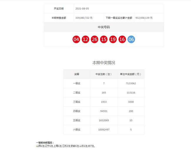澳門六龍爭霸開獎結(jié)果查詢，快速獲取最新開獎信息，澳門六龍爭霸最新開獎結(jié)果查詢，快速獲取開獎信息