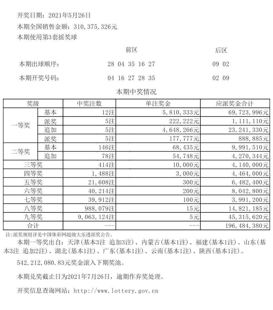新奧今晚上9點(diǎn)30開(kāi)獎(jiǎng)結(jié)果揭曉，期待與驚喜的交匯點(diǎn)，新奧今晚開(kāi)獎(jiǎng)結(jié)果揭曉，期待與驚喜交匯的時(shí)刻