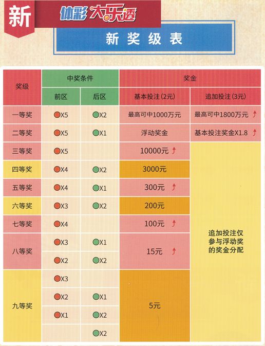 今晚新澳門(mén)9點(diǎn)35分的開(kāi)獎(jiǎng)結(jié)果，期待與驚喜的交匯點(diǎn)，新澳門(mén)今晚9點(diǎn)35分開(kāi)獎(jiǎng)結(jié)果揭曉，期待與驚喜交匯的時(shí)刻