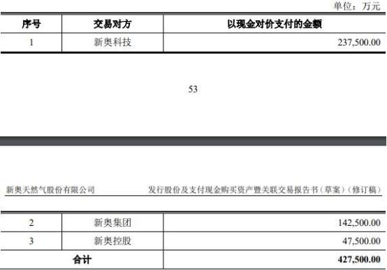 全新升級(jí)！2025新奧精準(zhǔn)資料大全——您不可或缺的指南，2025新奧精準(zhǔn)資料大全，必備指南