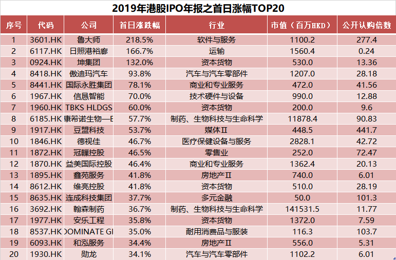 新澳門2025歷史開獎記錄查詢表，探索與解析，澳門歷史開獎記錄查詢表（2025版），深度探索與解析