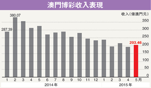 澳門開獎(jiǎng)最快的網(wǎng)站香港，探索博彩世界的速度與激情，澳門開獎(jiǎng)速度與激情，探索博彩世界的最佳站點(diǎn)
