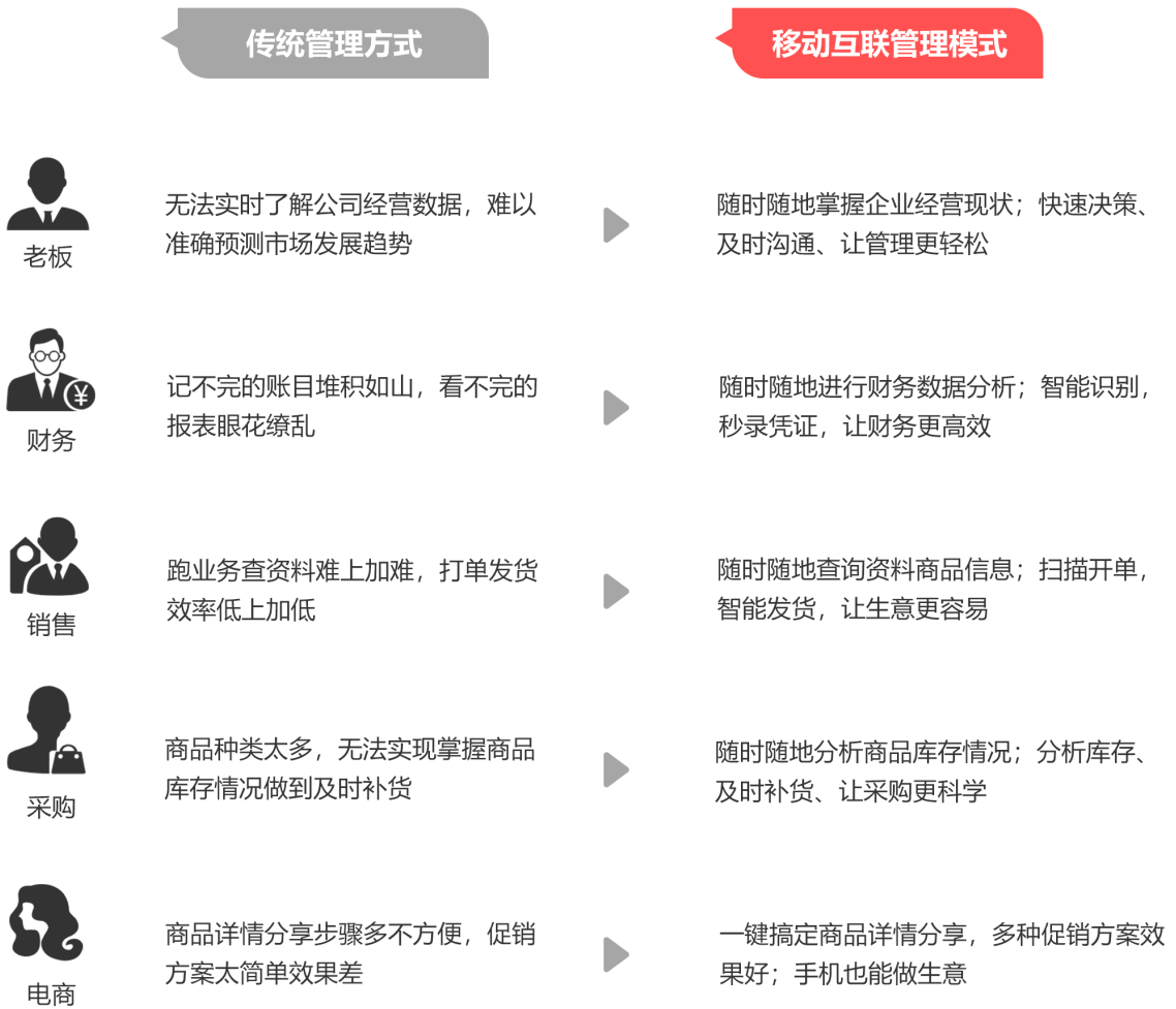 香港精準(zhǔn)管家婆生肖運(yùn)勢(shì)解讀，探索生肖與未來的神秘聯(lián)系（7777888888精準(zhǔn)管家婆），香港精準(zhǔn)管家婆生肖運(yùn)勢(shì)揭秘，生肖與未來神秘聯(lián)系的探索