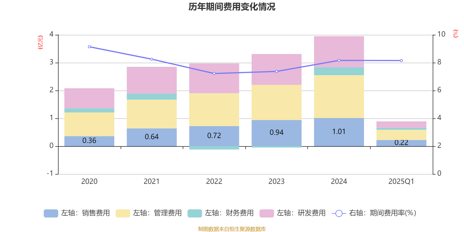 2025新澳精準資料大全——一站式獲取最新信息資源的寶庫，2025新澳精準資料大全，最新信息資源一站式獲取