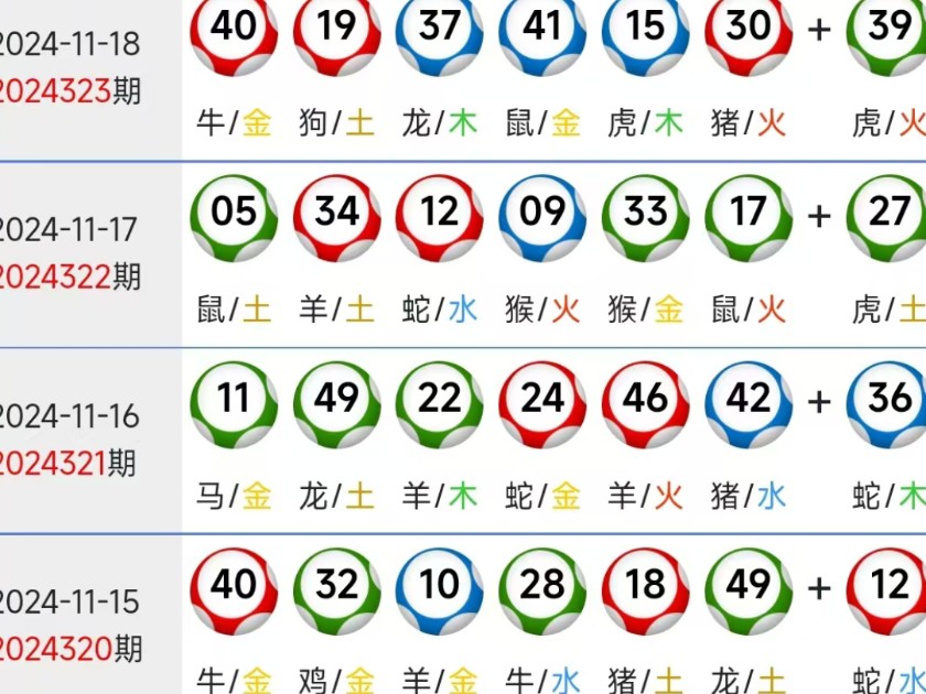 新澳門精準(zhǔn)四肖期中特公開，探索澳門彩票的魅力與策略，澳門彩票魅力揭秘，精準(zhǔn)四肖期策略與公開探索