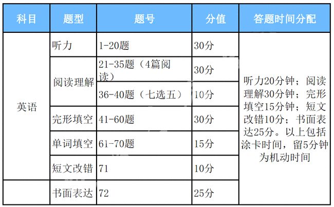 新奧最精準免費大全最新，全方位指南與秘籍，新奧最精準免費指南大全，最新全方位秘籍與攻略