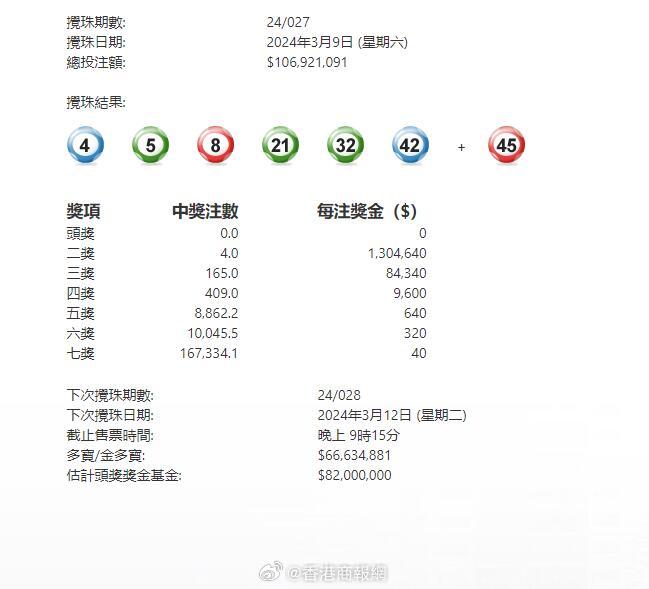 澳門(mén)六星彩攪珠結(jié)果今晚開(kāi)獎(jiǎng)，揭秘彩票背后的秘密與策略，澳門(mén)六星彩攪珠結(jié)果揭曉，彩票背后的秘密與策略揭秘