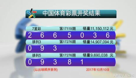 澳門六開(kāi)彩開(kāi)獎(jiǎng)結(jié)果今天最新查詢，掌握實(shí)時(shí)資訊，贏在起跑線，澳門六開(kāi)彩最新開(kāi)獎(jiǎng)結(jié)果實(shí)時(shí)查詢，掌握資訊，決勝起跑線！