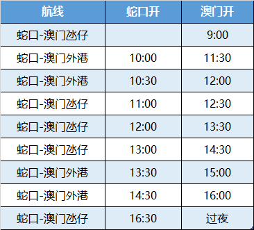 澳門49開獎結(jié)果最快——揭秘彩票背后的秘密，澳門彩票開獎揭秘，探索49結(jié)果最快的秘密