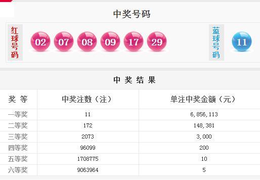 新澳天天開獎資料大全第262期，深度解析與策略分享，新澳天天開獎資料第262期深度解析與策略分享