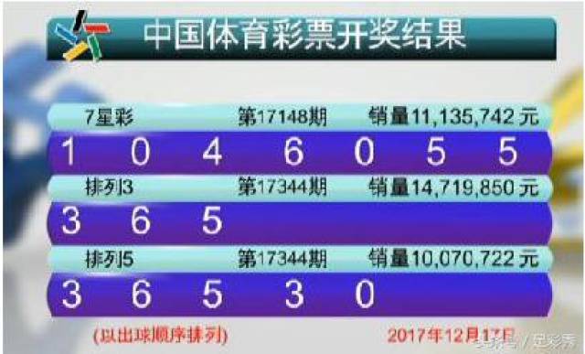 新澳門六開(kāi)彩開(kāi)獎(jiǎng)結(jié)果2020年回顧與展望，澳門六開(kāi)彩開(kāi)獎(jiǎng)結(jié)果回顧與展望，2020年回顧與未來(lái)展望