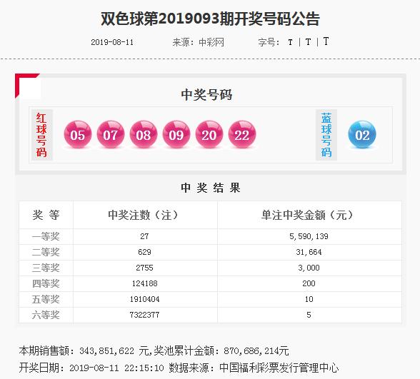 揭秘77777888管家婆四肖四碼，真相與策略解密，揭秘，77777888管家婆四肖四碼真相與策略全解析