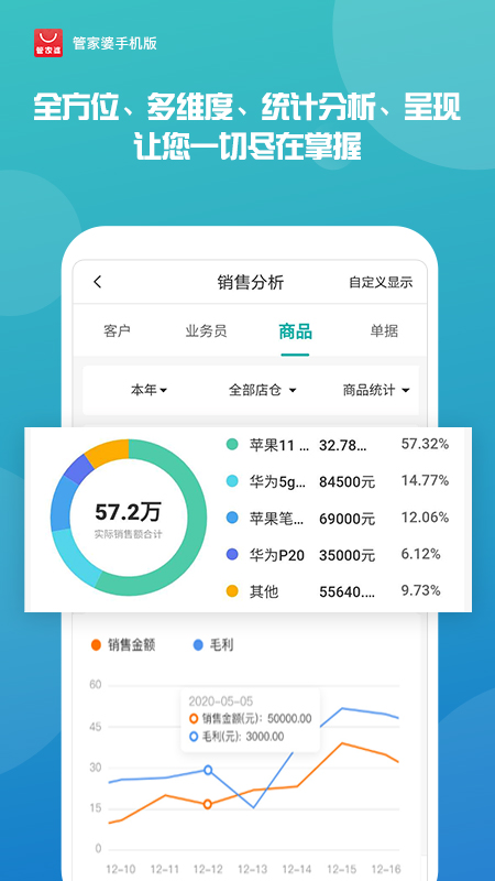 揭秘管家婆期期四肖四碼特管家的奧秘，揭秘管家婆期期四肖四碼特管家的秘密內(nèi)幕