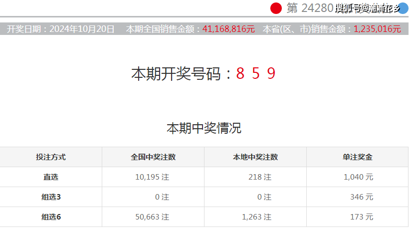 王中王493333中特馬開獎結(jié)果號碼——深度解析與預(yù)測，王中王493333開獎結(jié)果深度解析與預(yù)測，特馬號碼展望