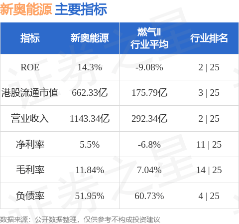 『全新體驗』7777788888新奧門免費大全，一網(wǎng)打盡精彩娛樂內(nèi)容，全新體驗，7777788888新奧門免費娛樂大全，一網(wǎng)囊括精彩內(nèi)容