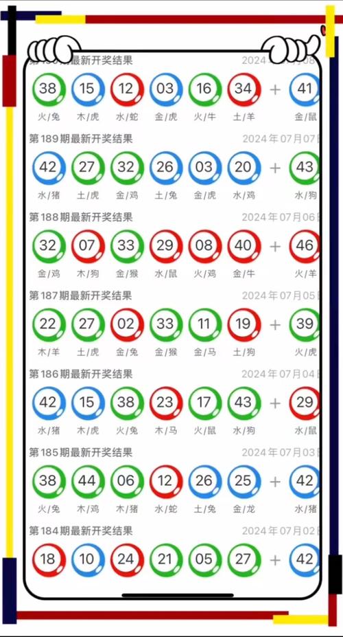 探索2024新澳門正版免費(fèi)正題雙色球的世界，揭秘2024新澳門正版雙色球的世界探索