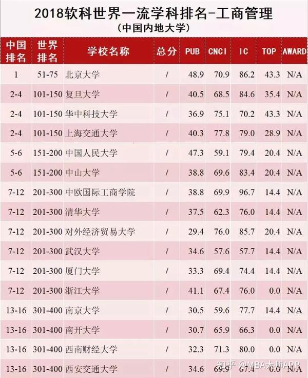 王中王一肖一碼一中一MBA，深度解析與探索，王中王一肖一碼MBA深度解析與探索