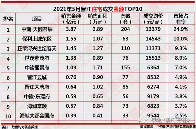 展望澳門天天好彩的未來，走向繁榮的2025年，澳門走向繁榮未來，2025年天天好彩的展望