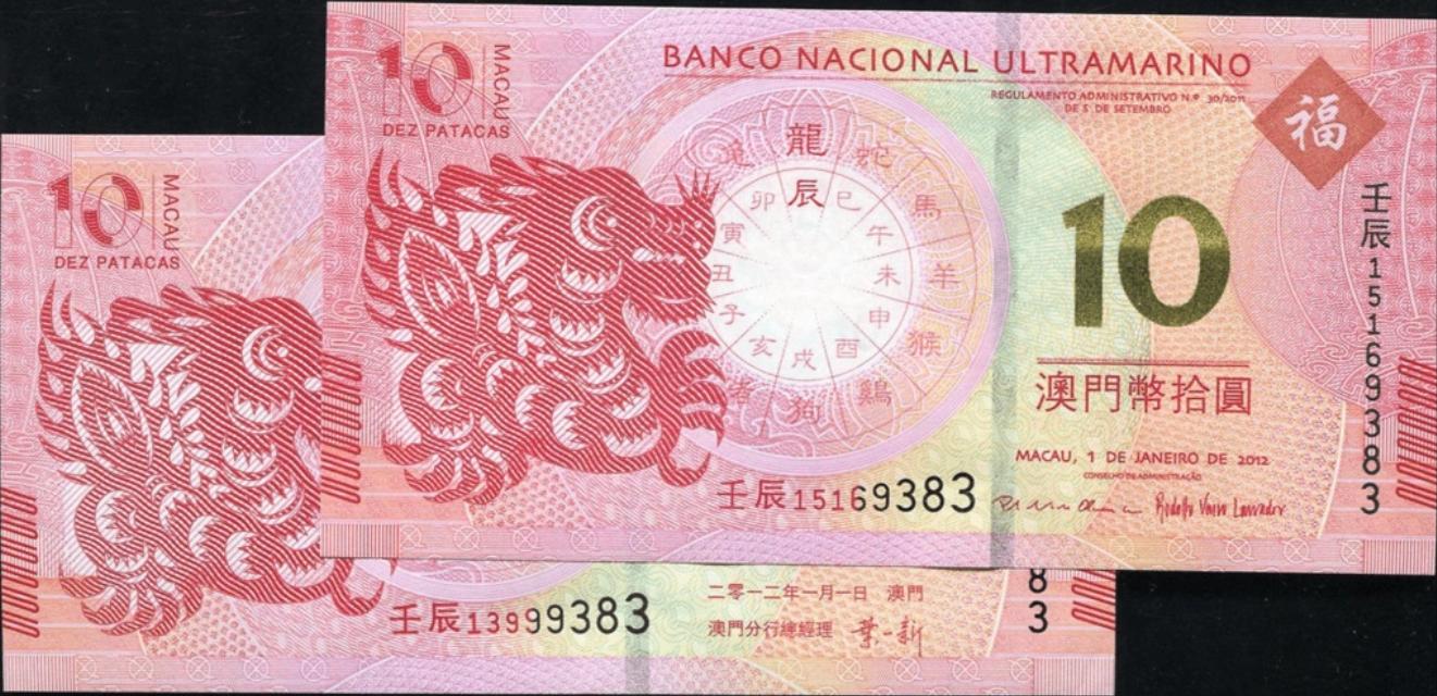 探索未來的澳門生肖卡，2025年的獨特魅力與預(yù)測，探索澳門生肖卡未來魅力，2025年獨特趨勢與預(yù)測