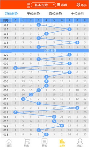 鐵算4887免費(fèi)資料大全——探索與挖掘，鐵算4887免費(fèi)資料大全，深度探索與挖掘之旅