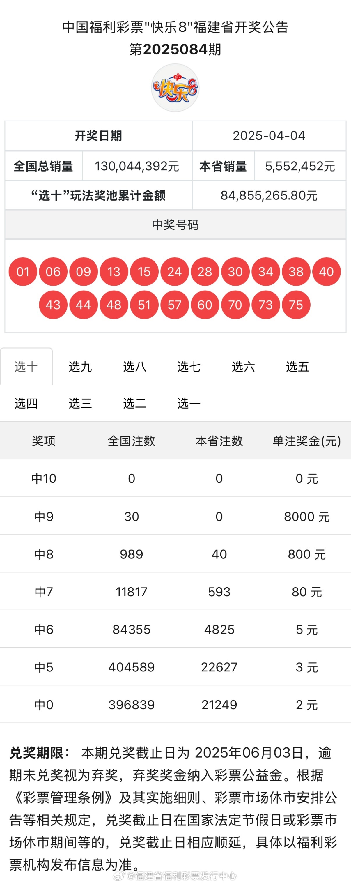 深度解析與探索 第2頁(yè)
