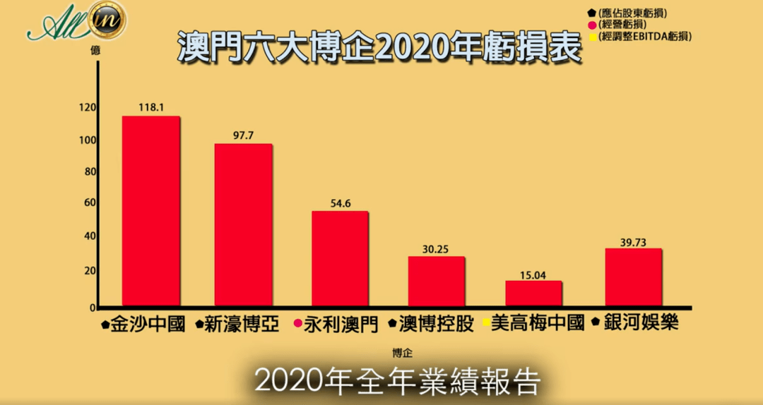 2025年澳門正版免費六肖圖全面解析，澳門正版免費六肖圖全面解析與預測（附詳細解析圖）