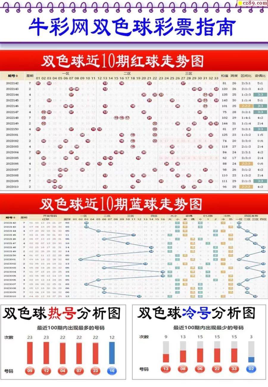 新奧2025最新資料大全紅雙喜，全面解析與SEO優(yōu)化策略，新奧2025紅雙喜資料大全，全面解析與SEO優(yōu)化策略指南