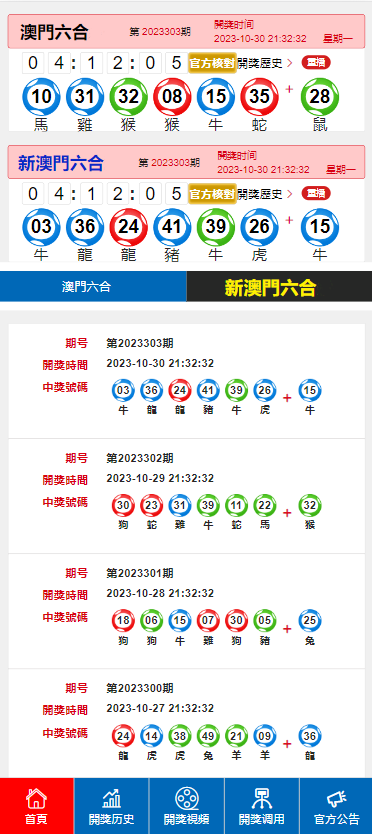 澳門2025最新碼表，全面解讀與SEO優(yōu)化策略，澳門2025最新碼表全面解讀與SEO策略優(yōu)化指南