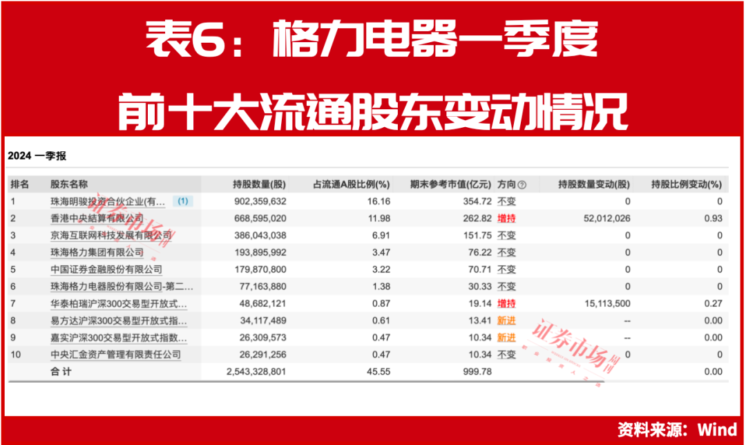 新澳門今晚9點30開獎結(jié)果揭曉，單雙走勢大揭秘，澳門今晚開獎結(jié)果揭曉，單雙走勢揭秘