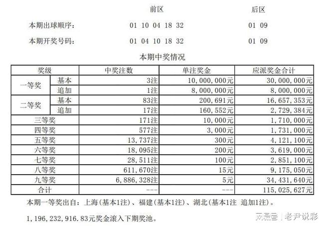 澳門014期開獎結(jié)果，揭曉幸運數(shù)字的魅力與懸念，澳門第014期開獎結(jié)果揭曉，幸運數(shù)字的魅力與懸念揭曉時刻