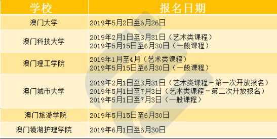 澳門一碼一肖一恃一中348