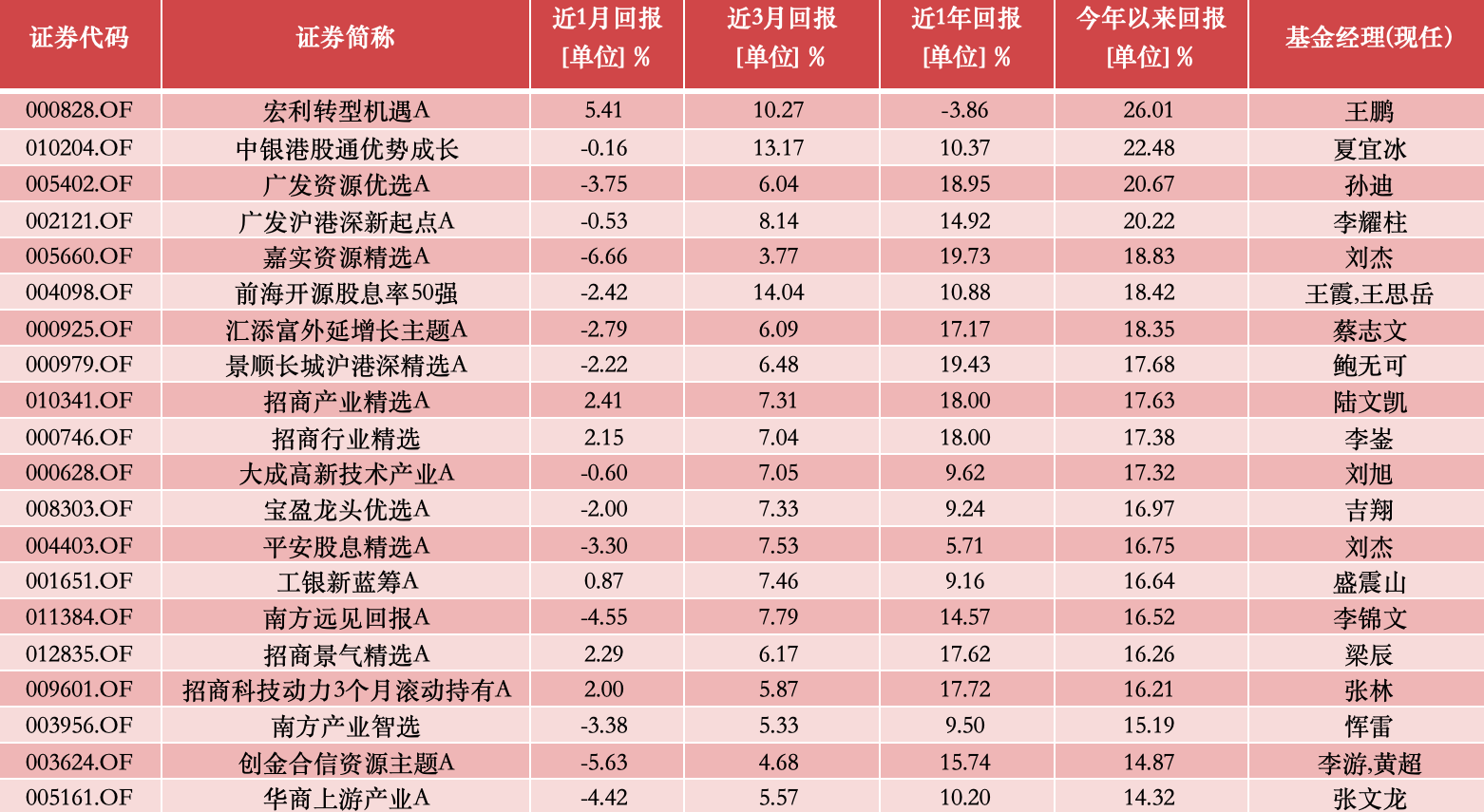 新奧今晚上開獎9點30分，揭曉彩票奧秘與期待，新奧彩票今晚開獎，揭曉奧秘與期待時刻
