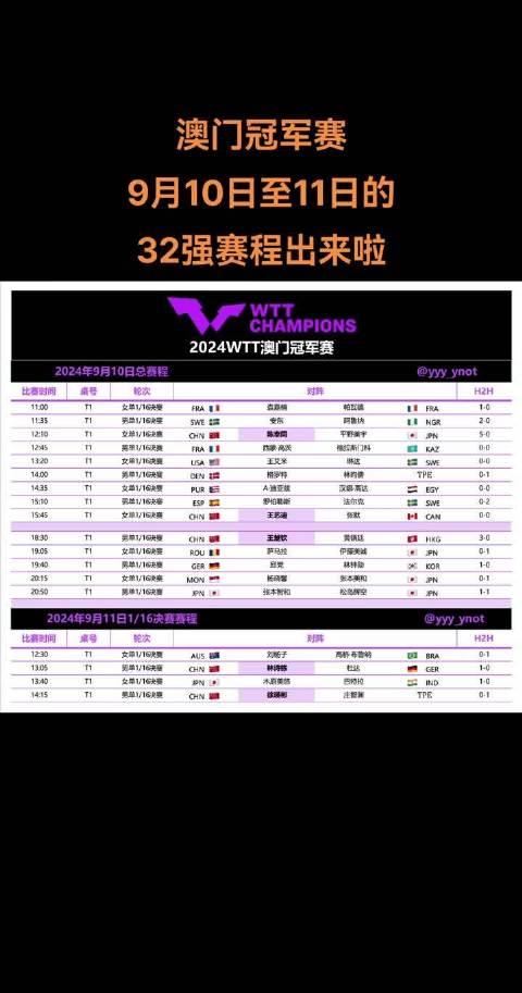 今天澳門晚9點(diǎn)35特馬開彩結(jié)果揭曉，探索澳門特色與彩票魅力，澳門晚9點(diǎn)35特馬開彩結(jié)果揭曉，探索澳門特色與彩票魅力之夜