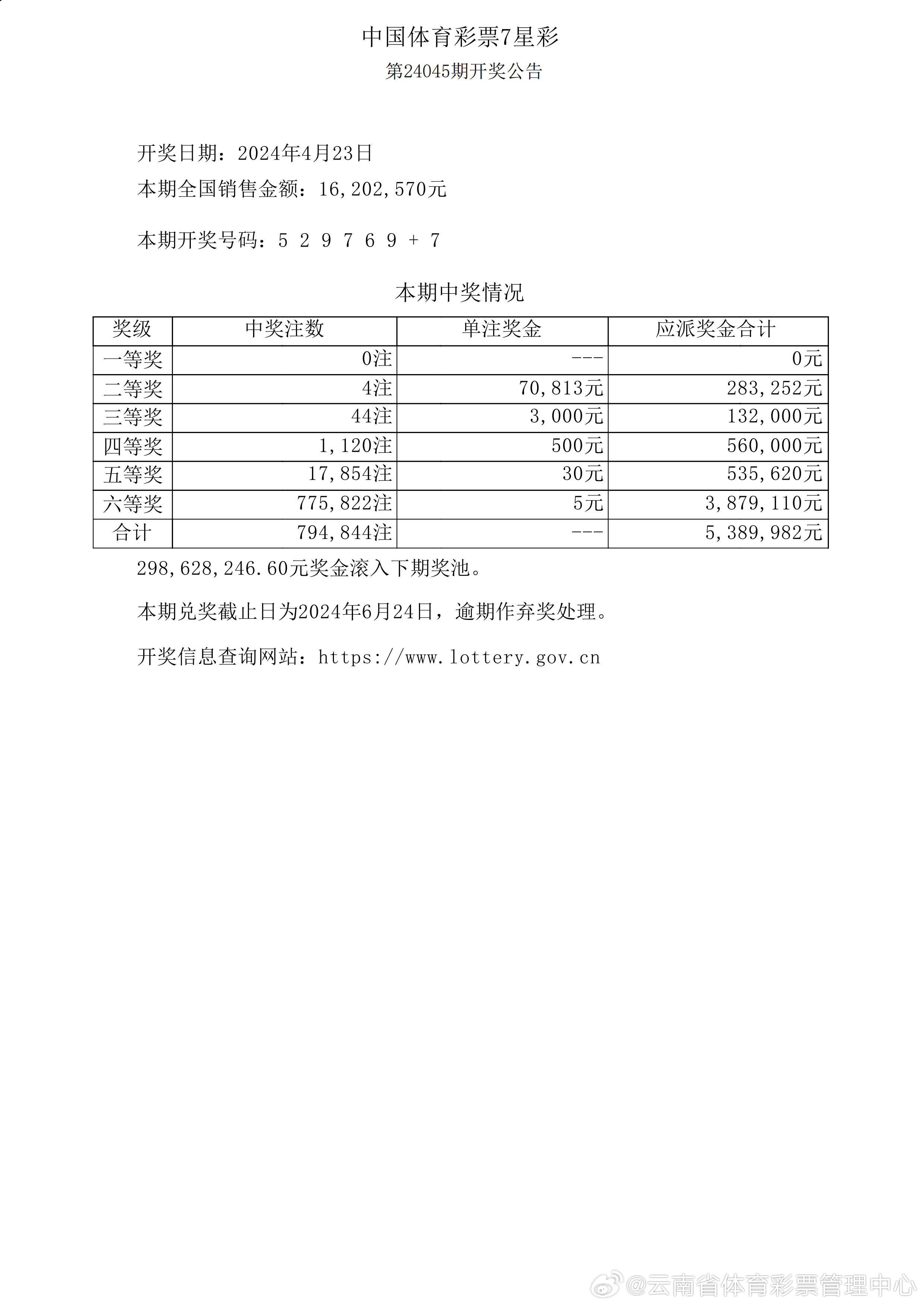 新奧彩票開獎結(jié)果，探索未來的幸運之門（2025年最新更新），新奧彩票開獎結(jié)果揭秘，幸運之門開啟，探索未來好運（2025年最新更新）