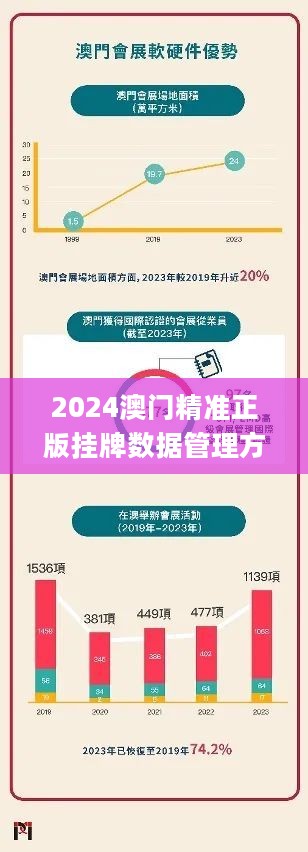 新澳門今晚最新的消息2025，探索未來的繁榮與活力，澳門未來繁榮與活力展望，探索新澳門今晚的最新消息（2025年）
